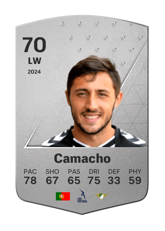 Player card image