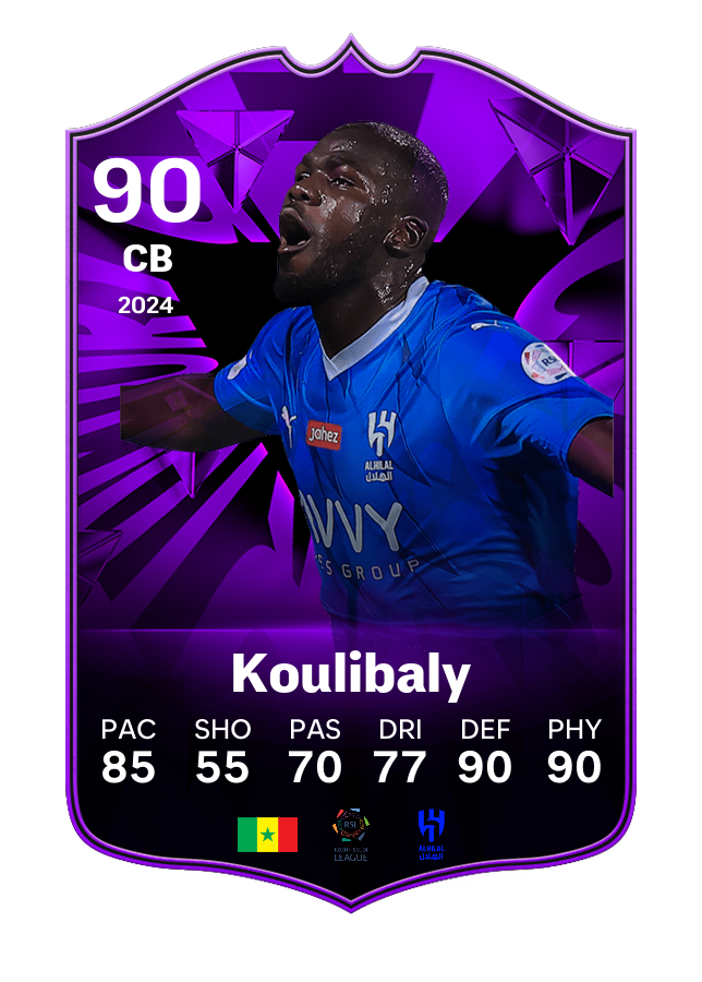 Player card image