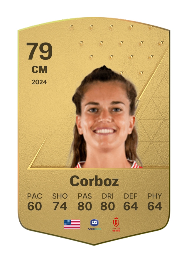Player card image