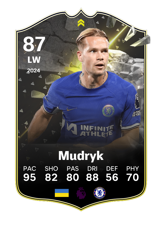 Player card image