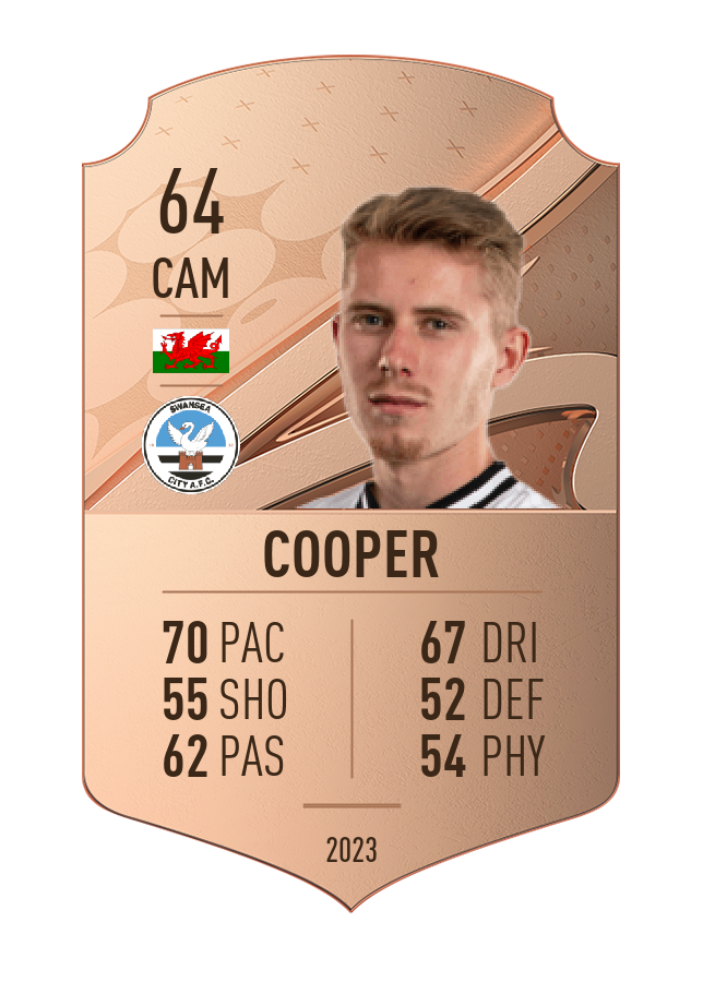 Player card image
