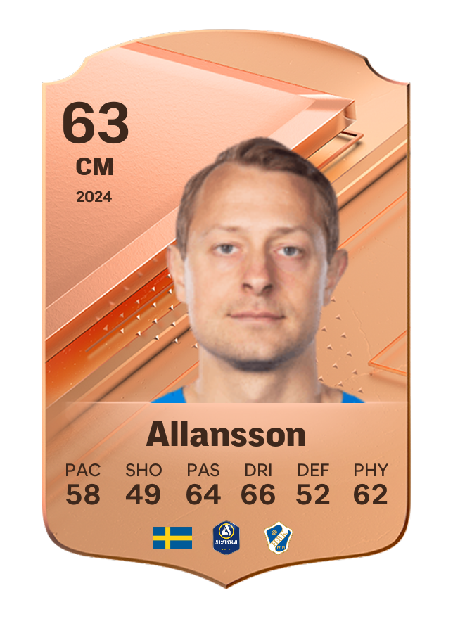 Player card image