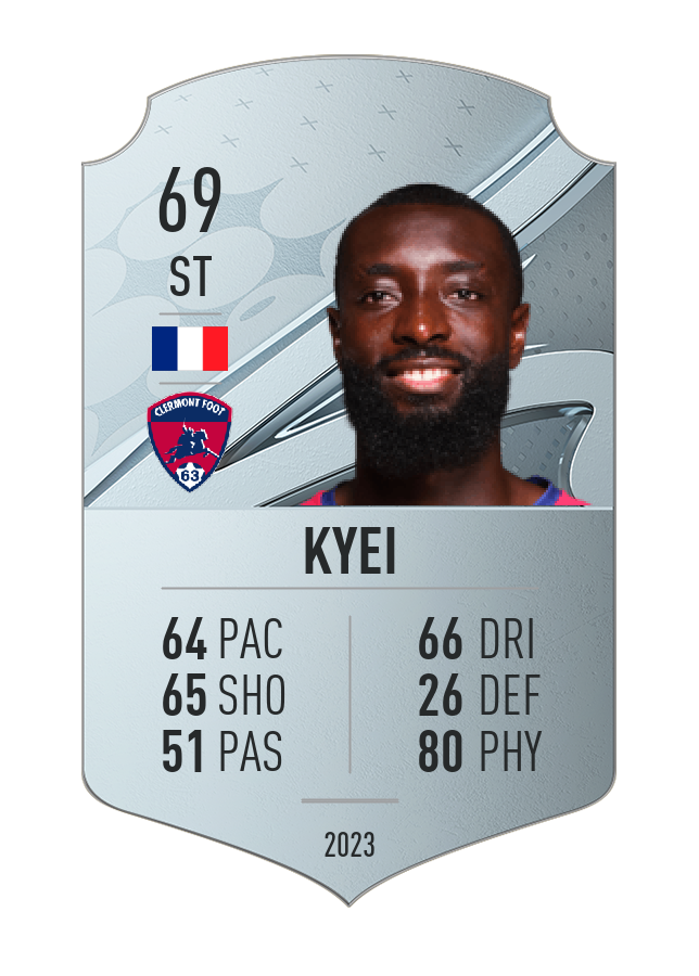 Player card image
