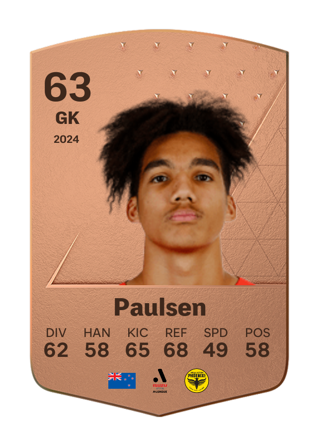 Player card image