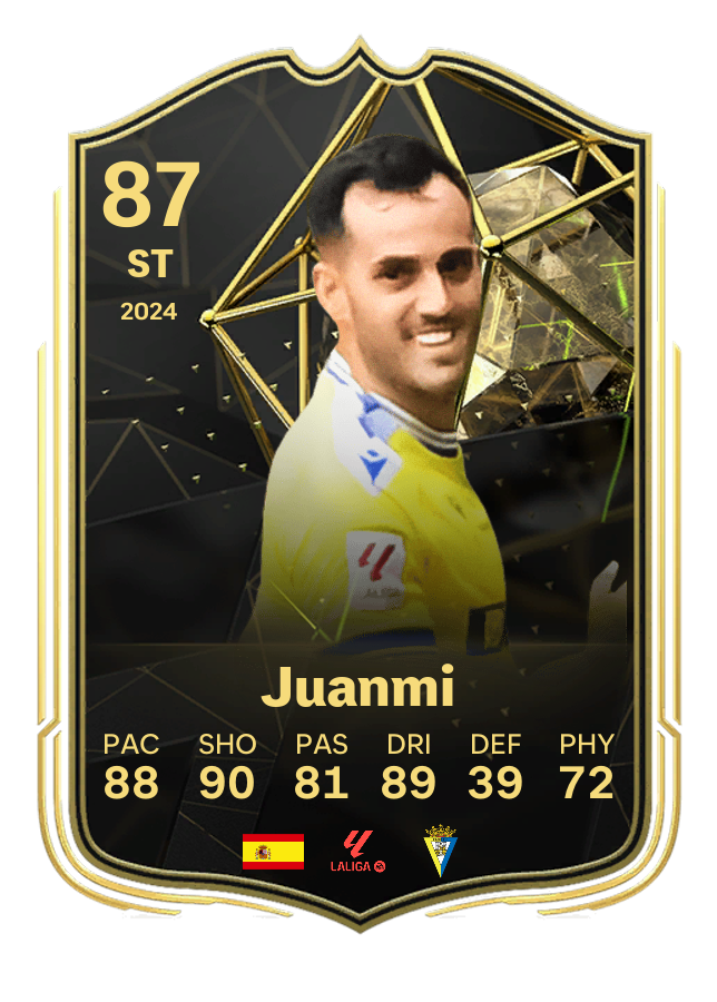 Player card image