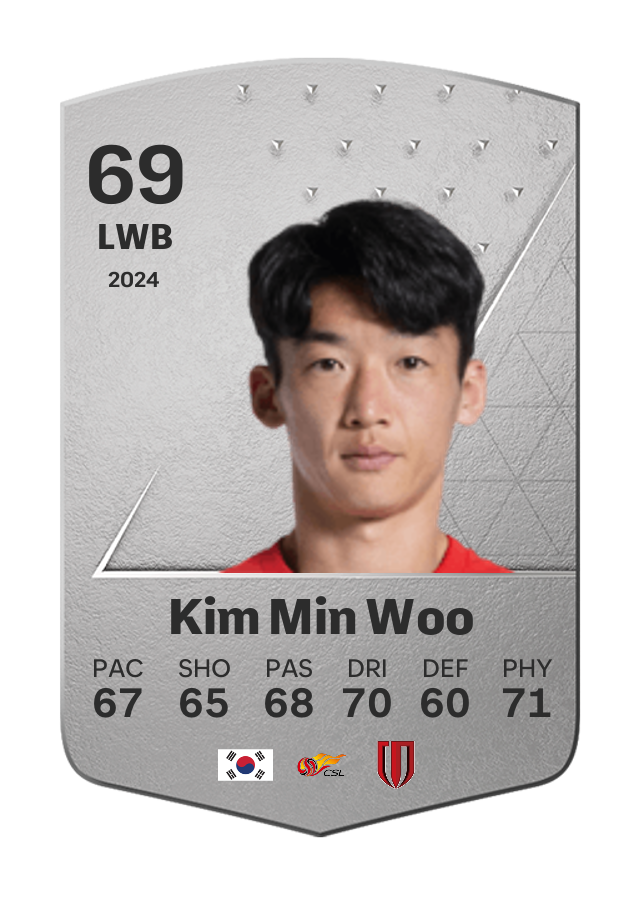Player card image