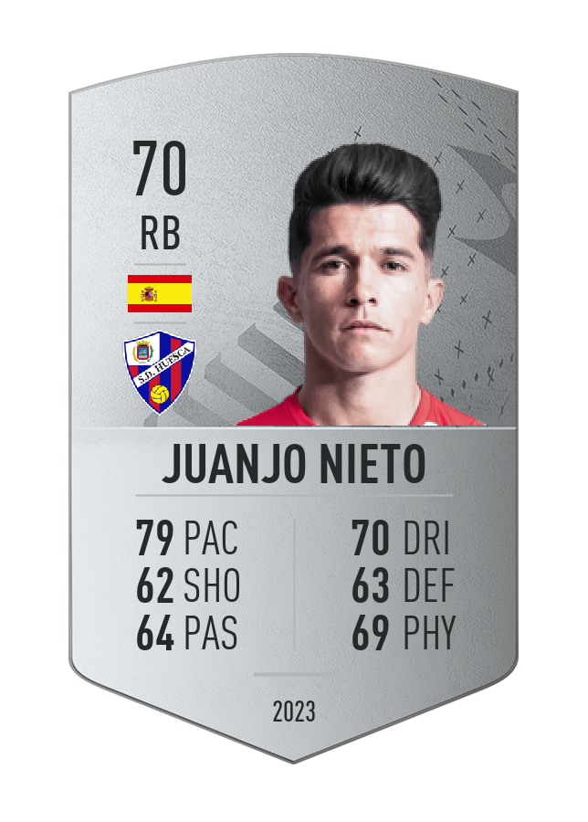 Player card image