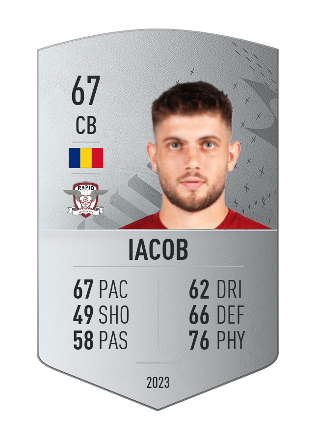 Player card image