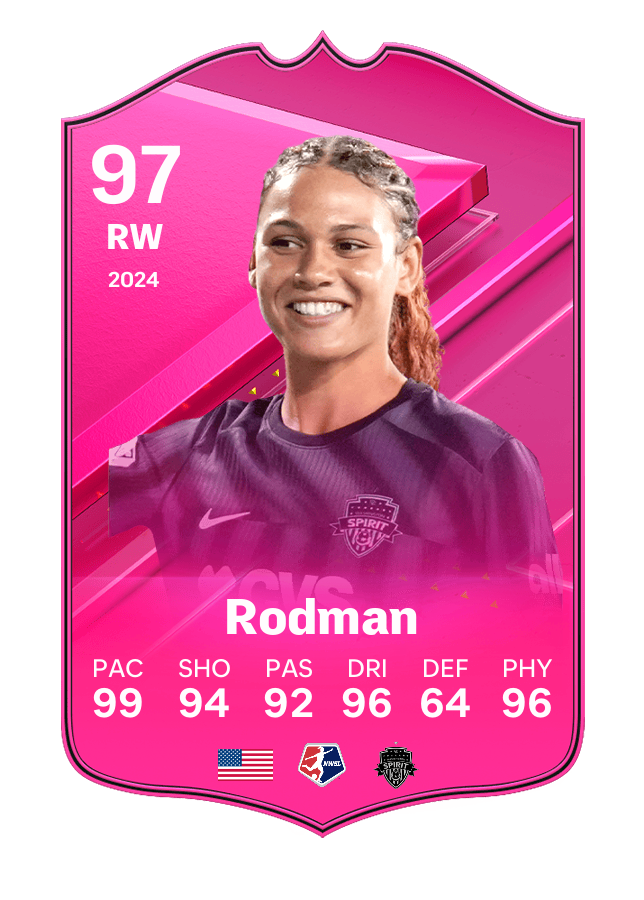 Player card image