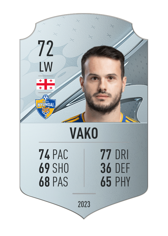 Player card image