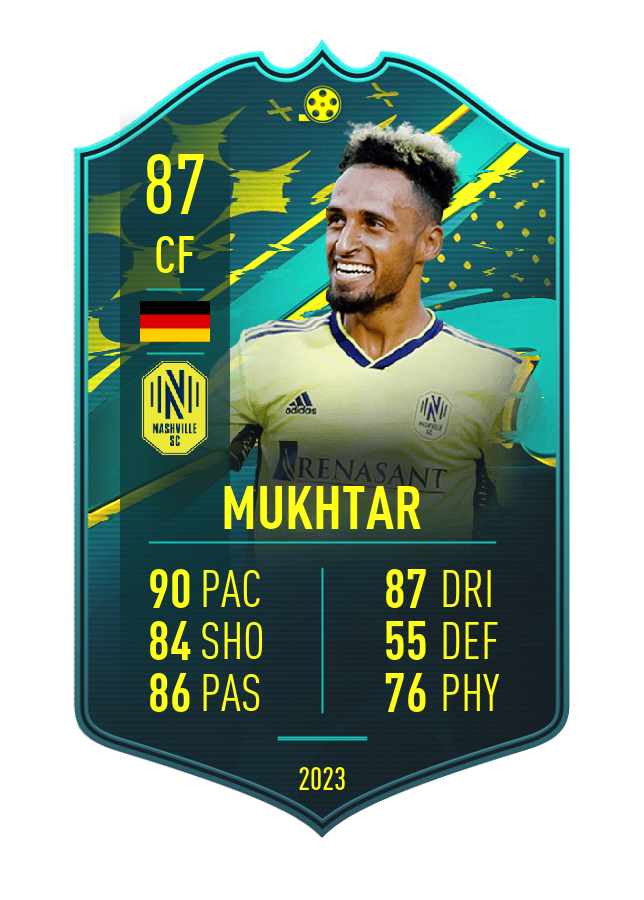 Player card image