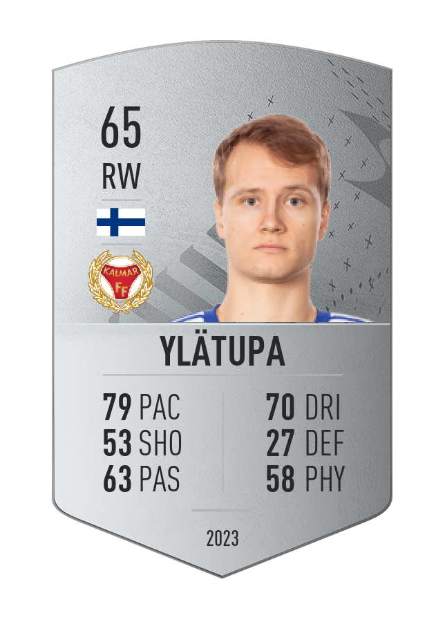 Player card image