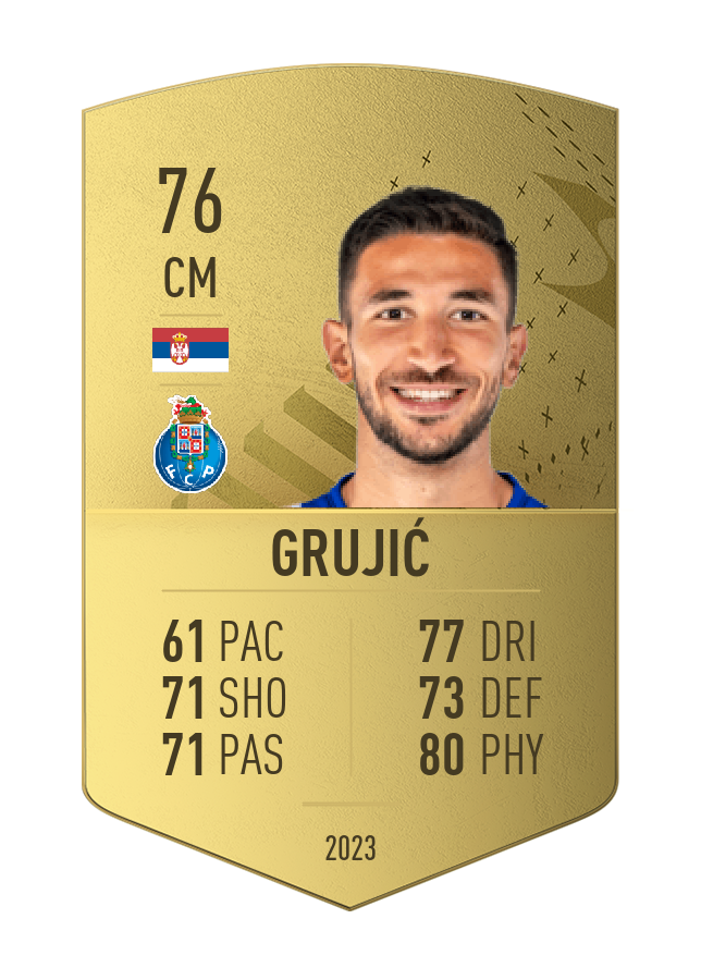 Player card image