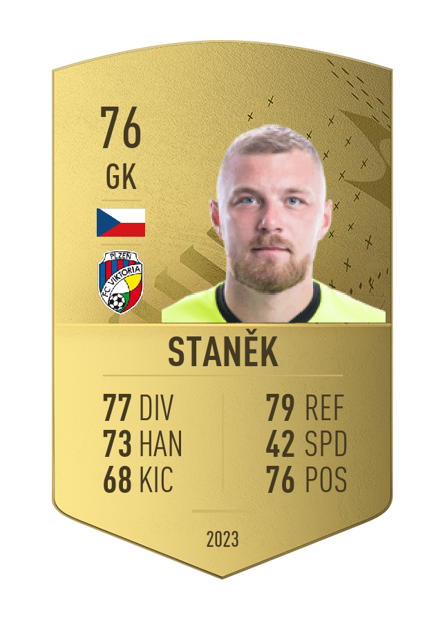 Player card image