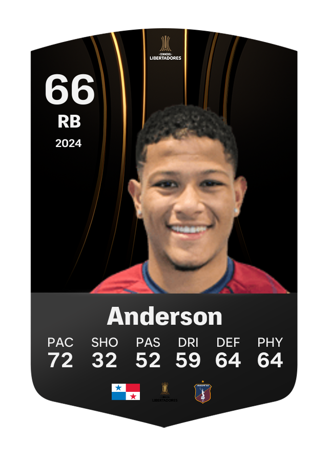 Player card image