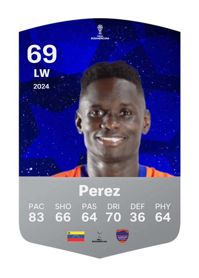 Player card image
