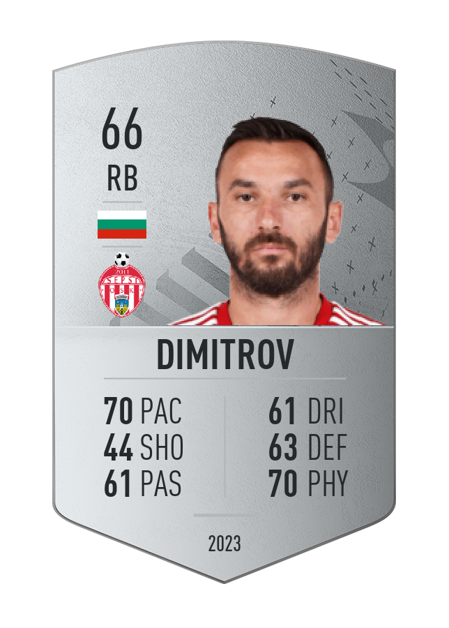 Player card image