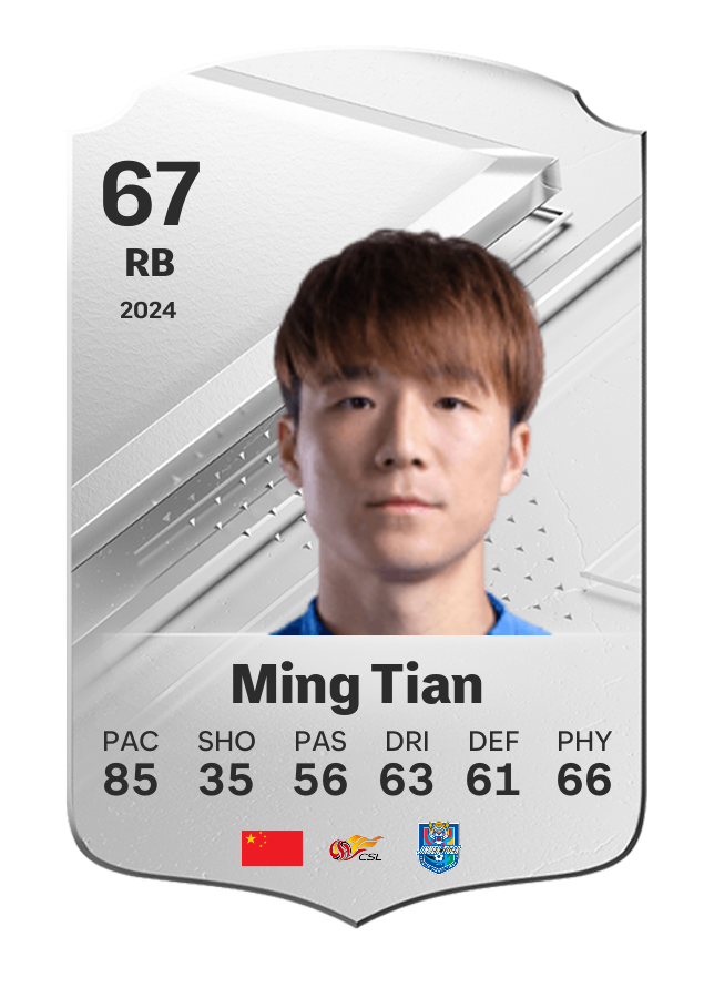 Player card image