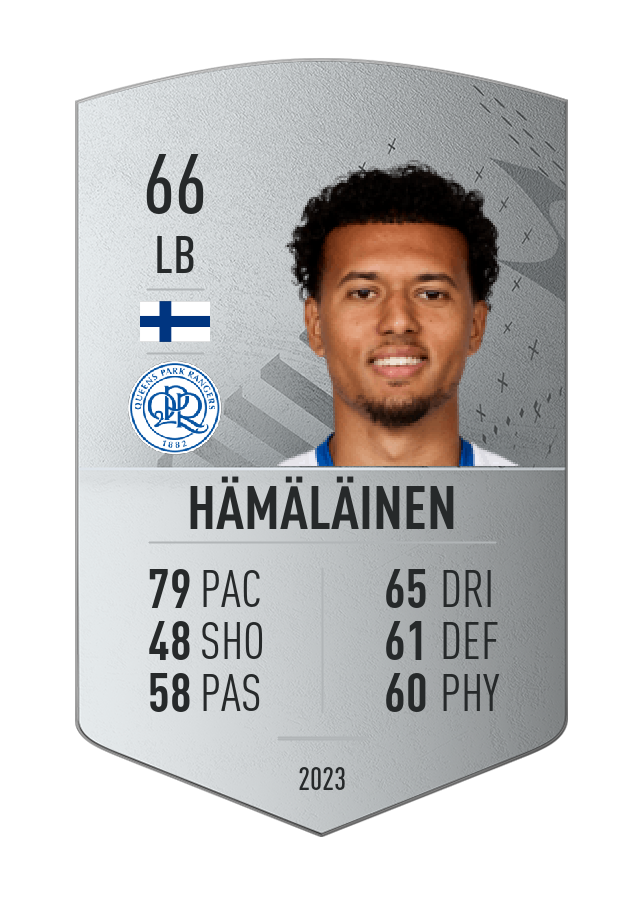 Player card image