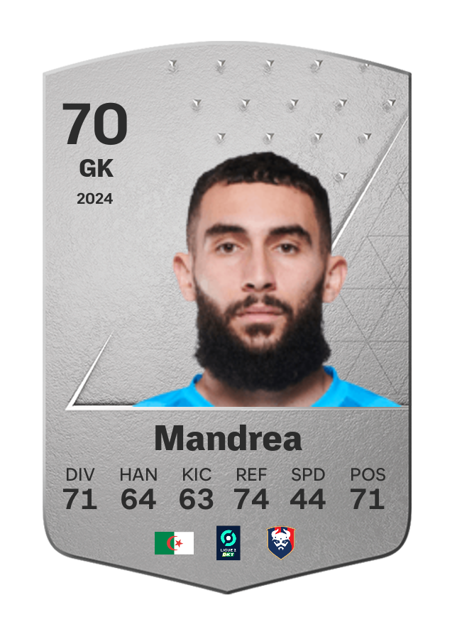 Player card image
