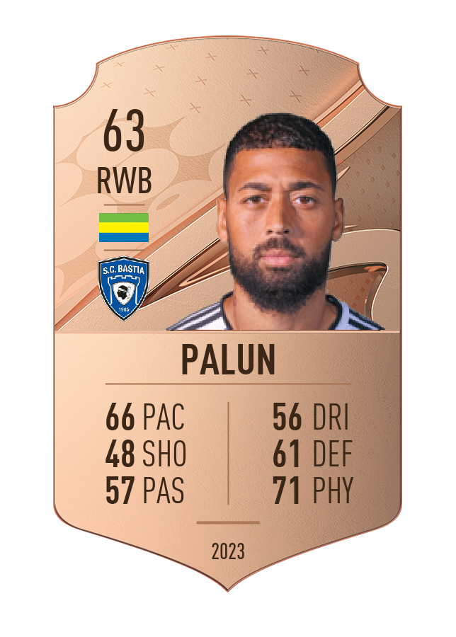 Player card image