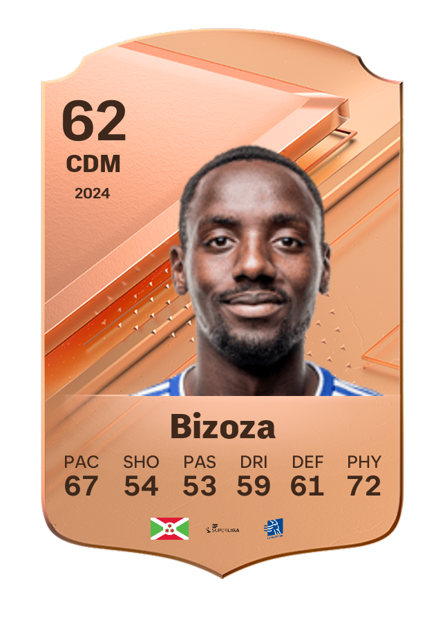 Player card image