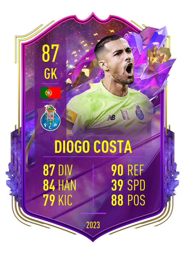 Player card image