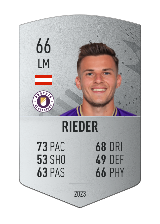 Player card image