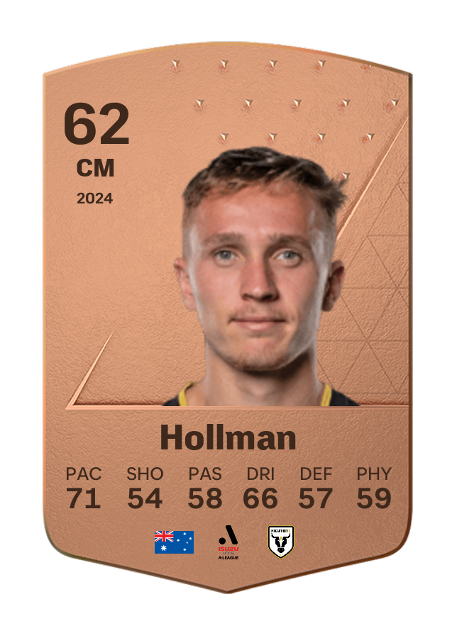 Player card image