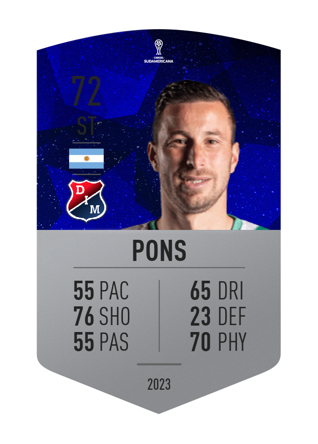 Player card image