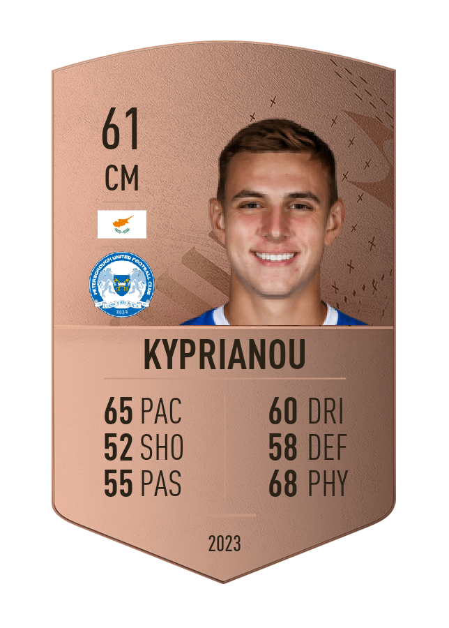 Player card image