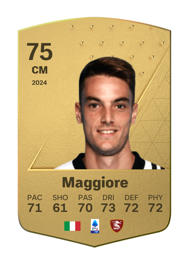 Player card image