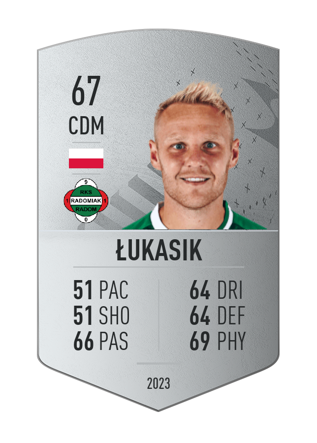 Player card image