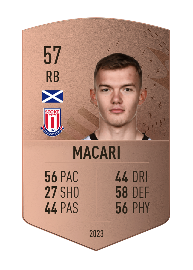 Player card image