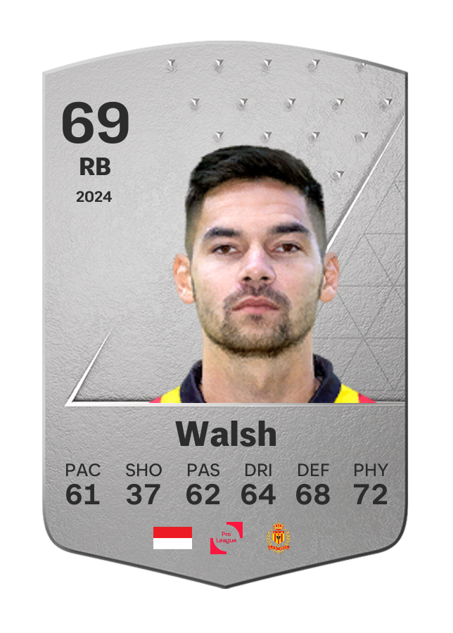 Player card image