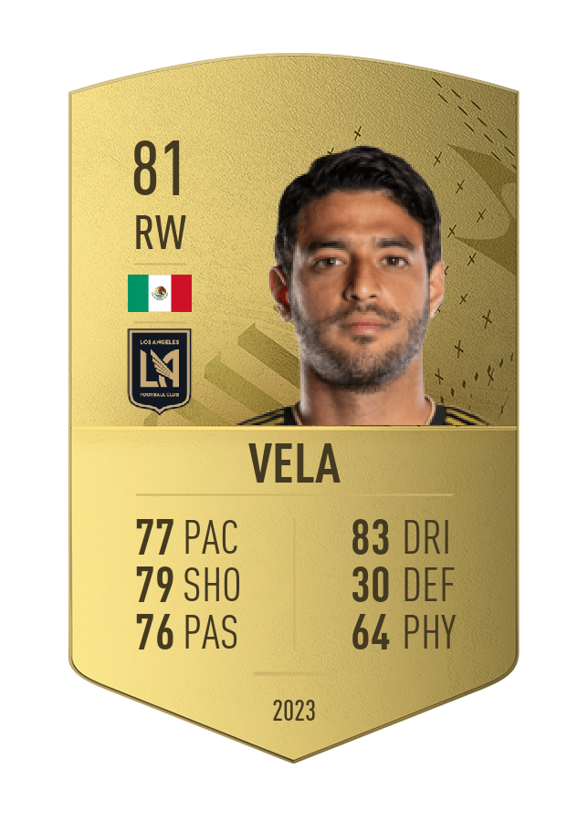 Player card image