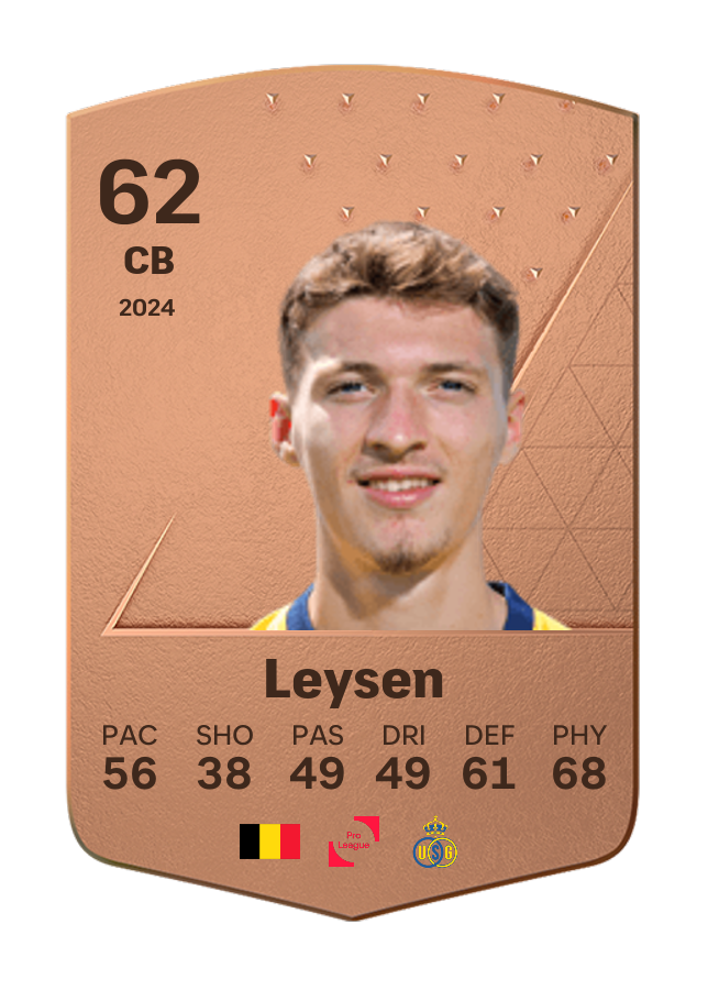 Player card image