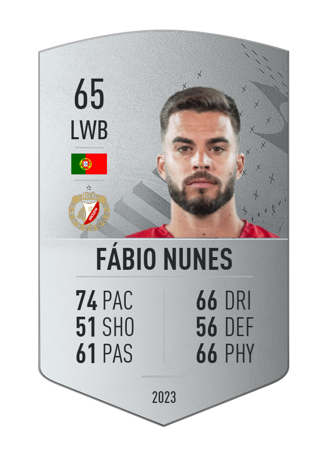Player card image