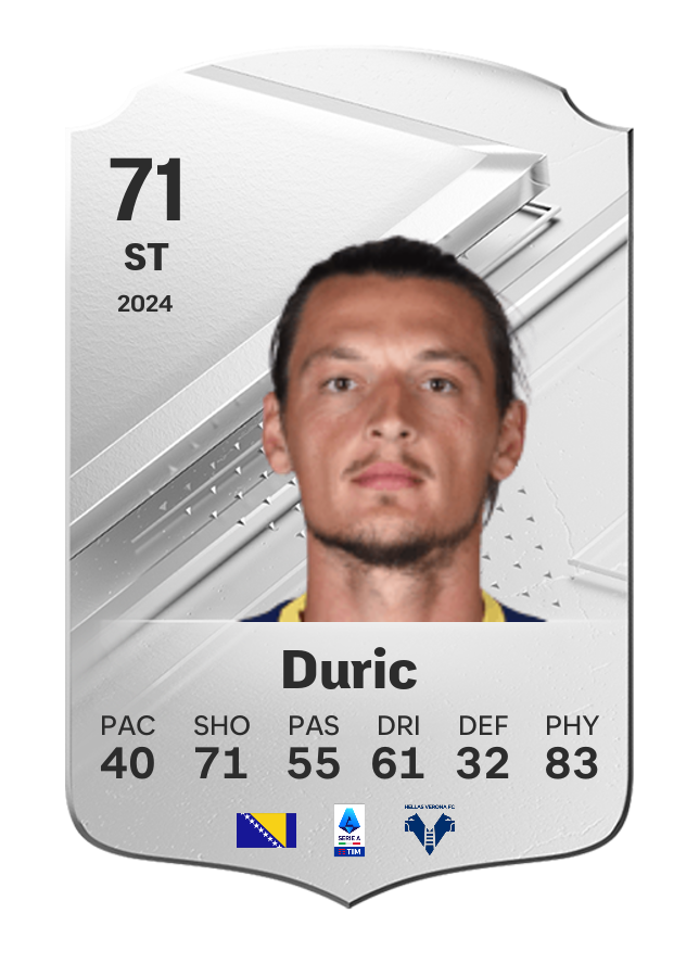 Player card image