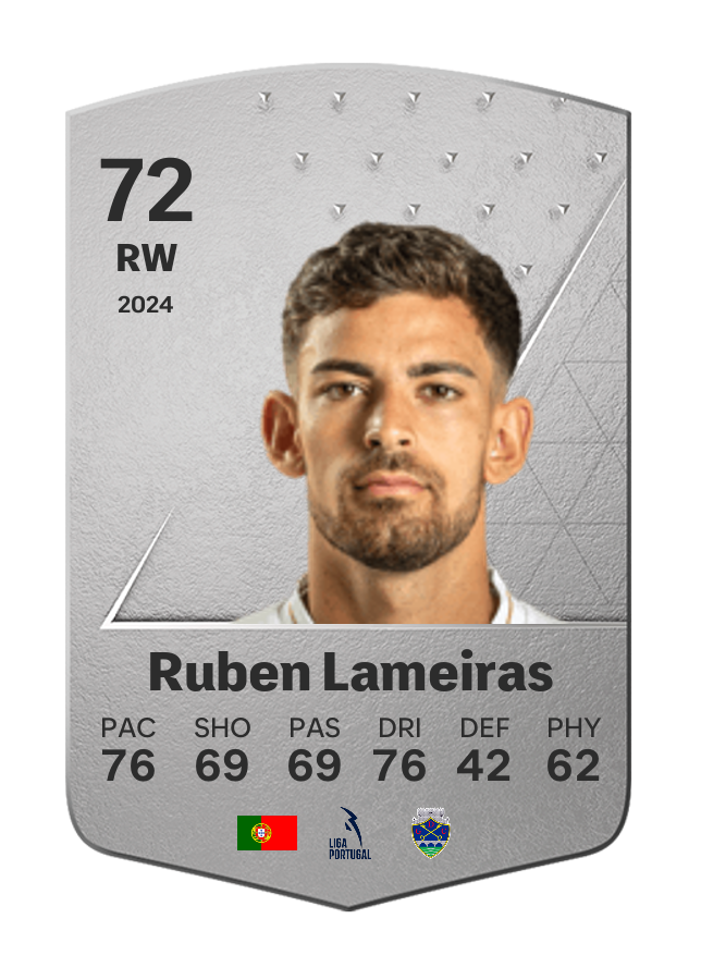 Player card image