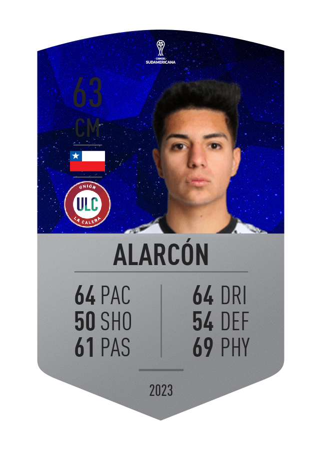 Player card image