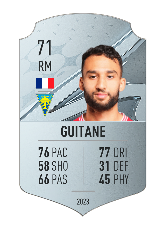 Player card image