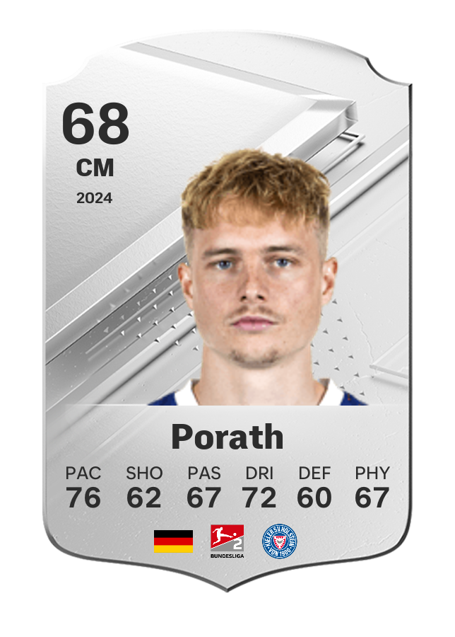 Player card image