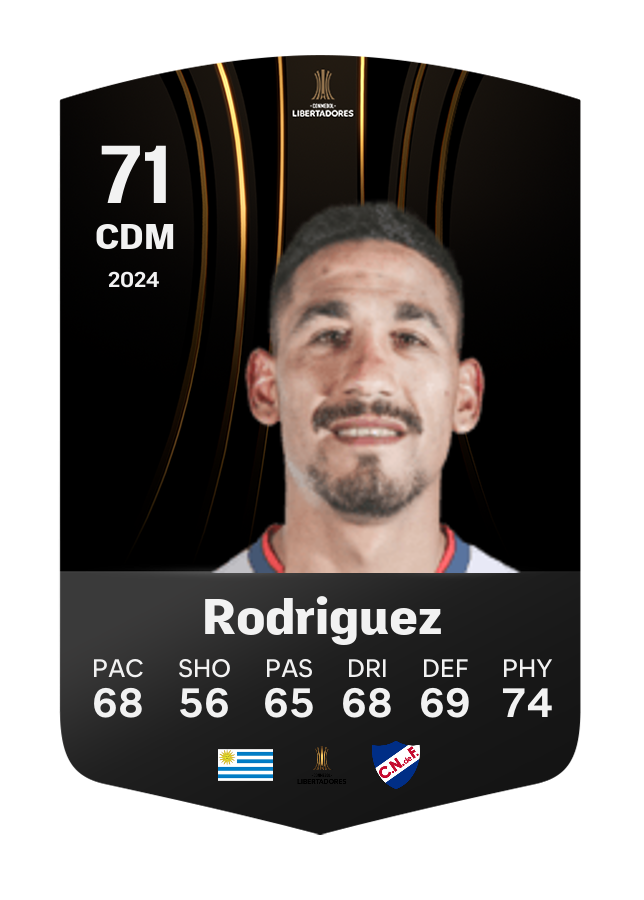 Player card image