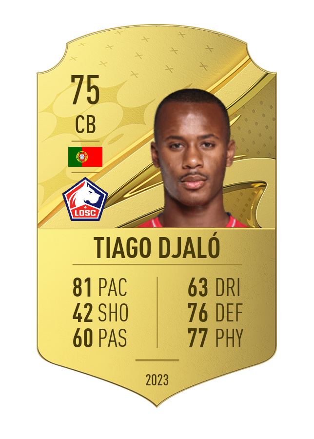 Player card image