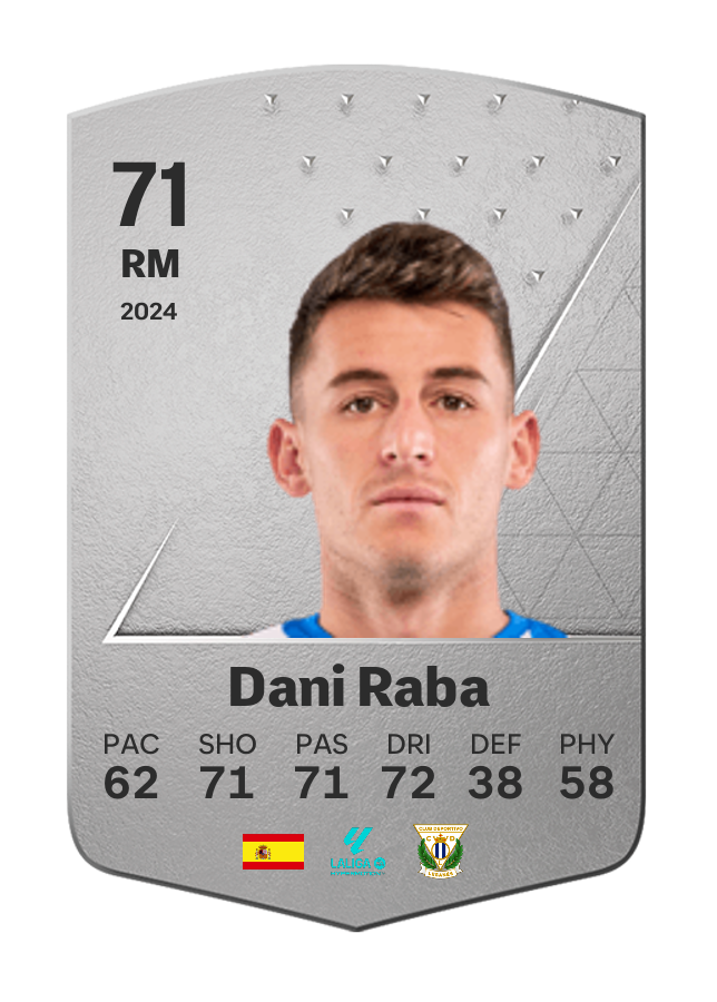 Player card image