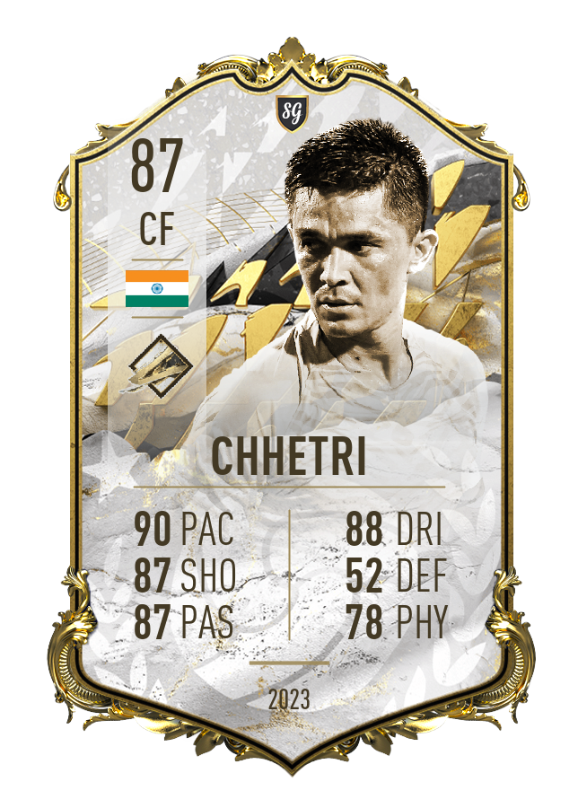 Player card image