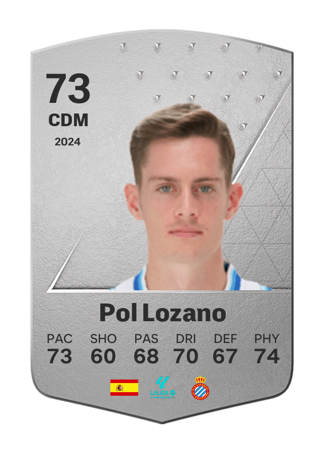 Player card image
