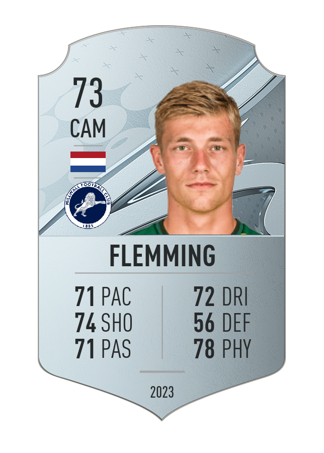Player card image