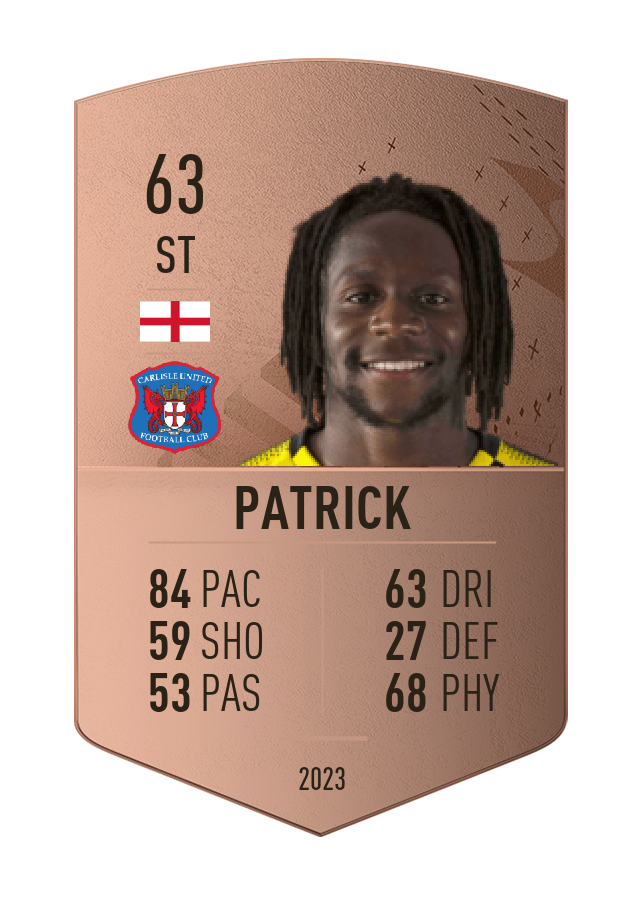 Player card image